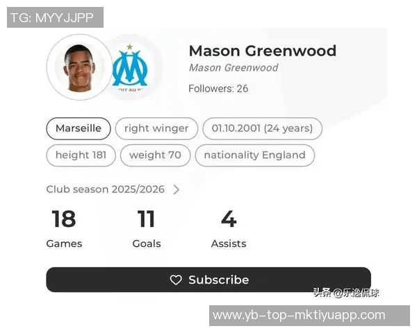 格林伍德31球追平马赛历史射手榜第4位成就引关注 格林伍德31球追平马赛历史射手榜第4位成就引关注